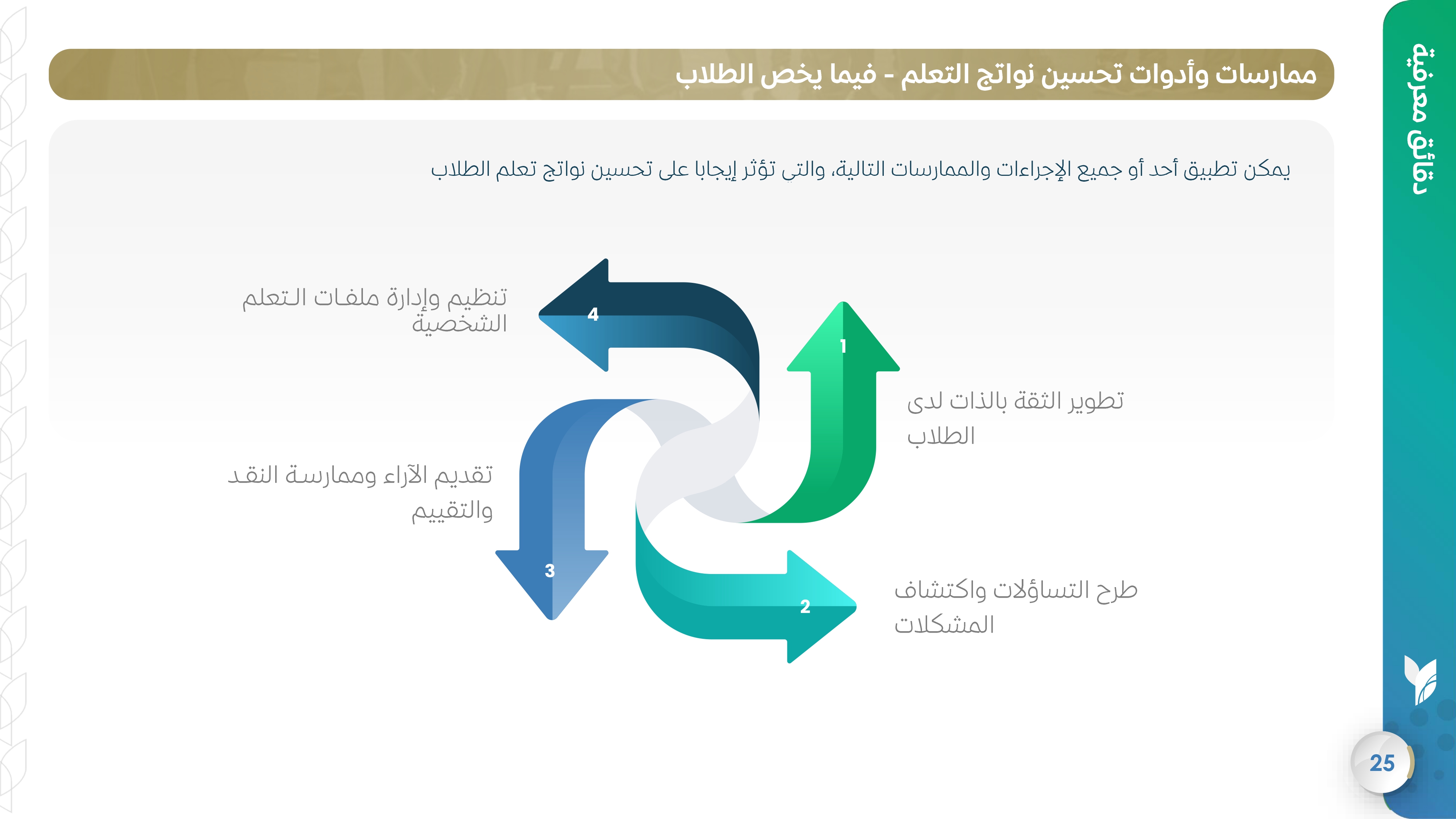 ممارسات وأدوات تحسين نواتج التعلم - فيما يخص الطلاب